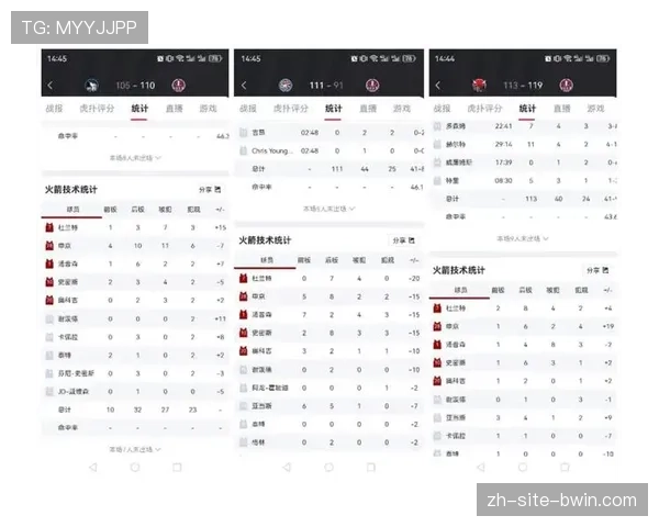 高阶数据揭示NBA最大数据骗局 个人华丽统计与胜利背离